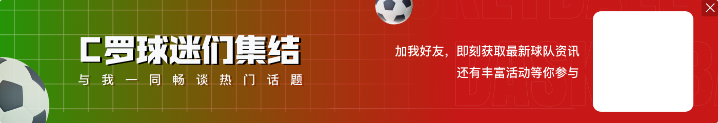 北青:C罗近6场比赛场场都有进球,新赛季起步相当顺利